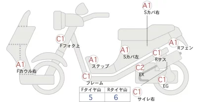 Yamaha XMAX250 TRIKE