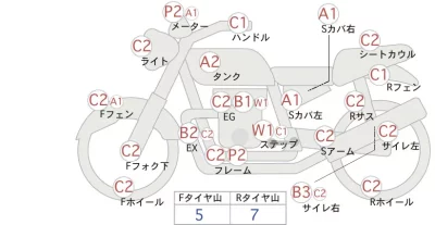 Honda CB550