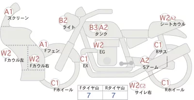 Kawasaki Ninja 1000