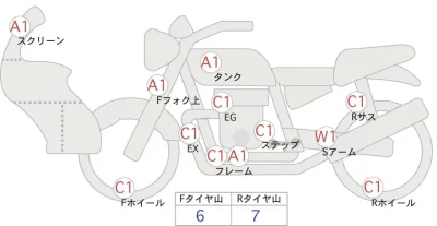 Aprilia APRILIA CR150