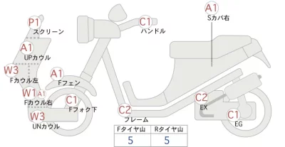 Suzuki SKY WAVE 250TYPES