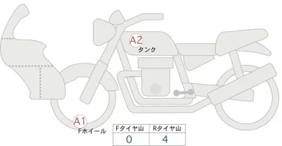 Suzuki GSX-S750 ABS