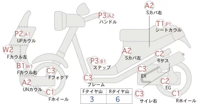 Yamaha SUPERJOG Z