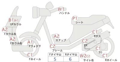 Yamaha JOG DELUXE 4ST FI
