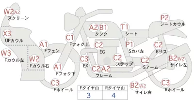 Kawasaki NINJA ZX-11