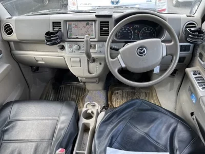 Mazda SCRUM