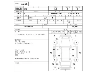 Toyota SAI