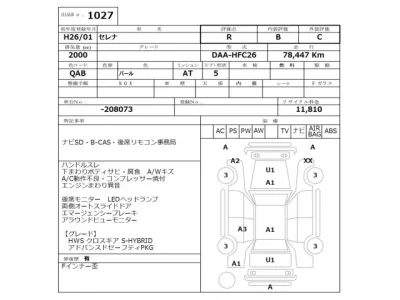 Nissan SERENA