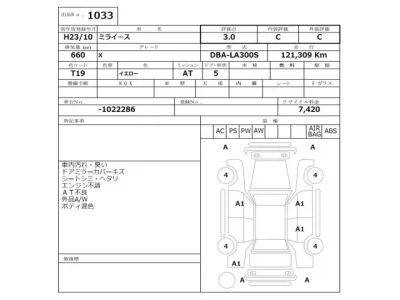 Daihatsu MIRA E S