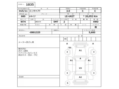 Mitsubishi MINICAB TRUCK