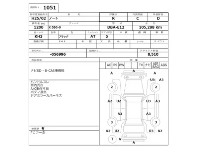 Nissan NOTE