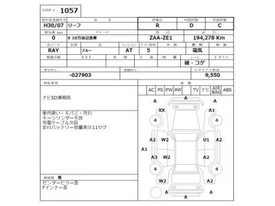 Nissan LEAF