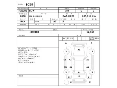 Nissan SERENA