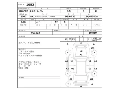 Nissan X-TRAIL