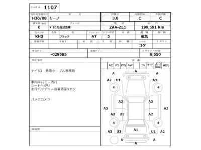 Nissan LEAF
