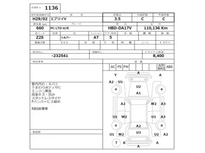 Suzuki EVERY