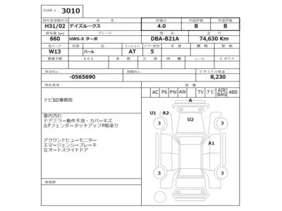 Nissan DAYZ ROOX