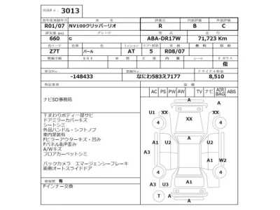 Nissan CLIPPER RIO