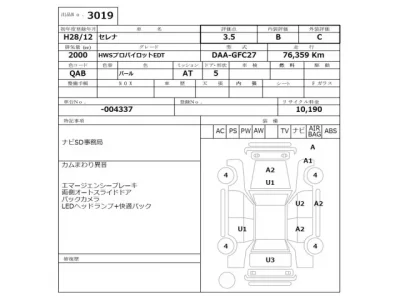 Nissan SERENA