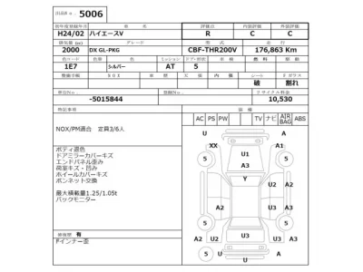 Toyota HIACE VAN