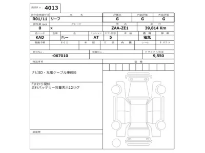 Nissan LEAF