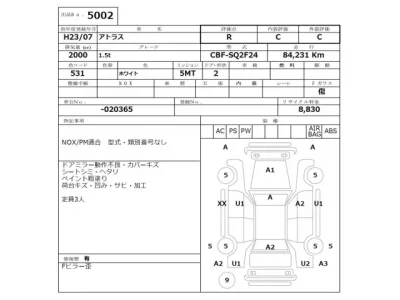 Nissan ATLAS