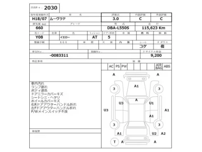 Daihatsu MOVE LATTE