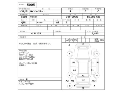 Nissan NV200