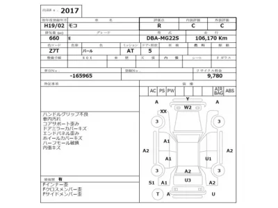 Nissan MOCO