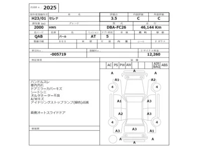 Nissan SERENA