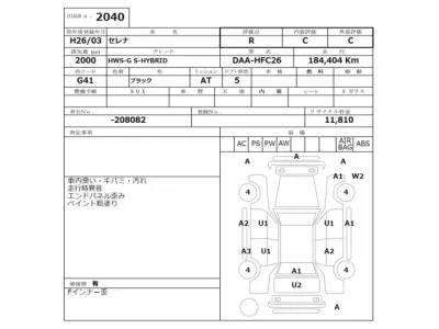 Nissan SERENA