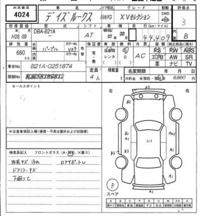 Nissan DAYZ ROOX