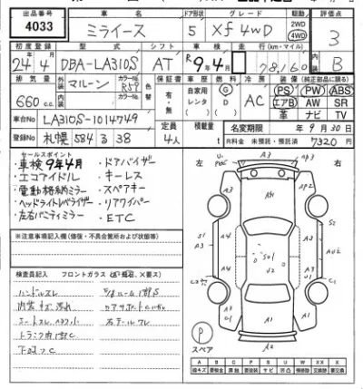 Daihatsu MIRA E S
