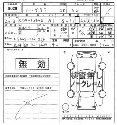 Daihatsu MOVE LATTE
