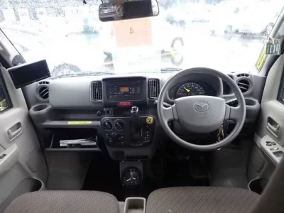 Mazda SCRUM