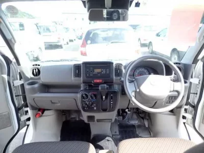 Mazda SCRUM