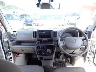 Mazda SCRUM