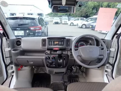 Mazda SCRUM