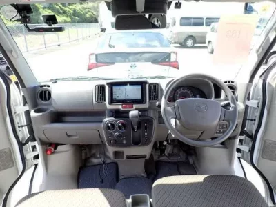 Mazda SCRUM