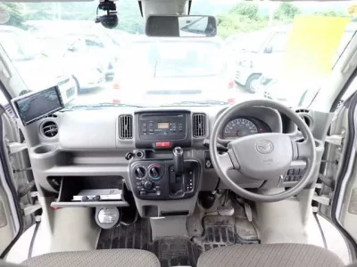 Mazda SCRUM