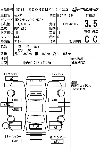 Nissan CUBE