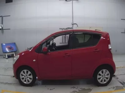 Suzuki SPLASH