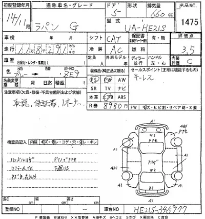 Suzuki ALTO LAPIN