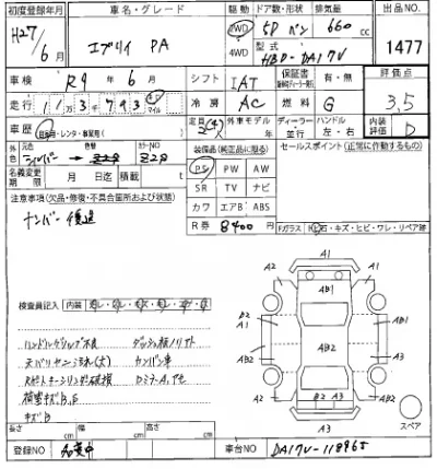 Suzuki EVERY