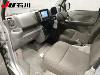 Mazda SCRUM