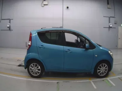 Suzuki SPLASH