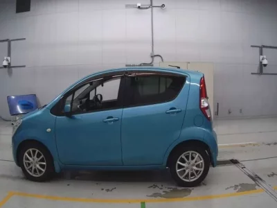 Suzuki SPLASH