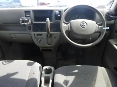 Mazda SCRUM