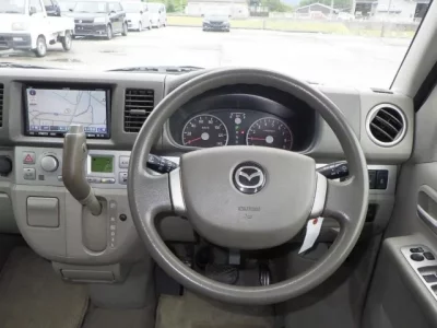 Mazda SCRUM