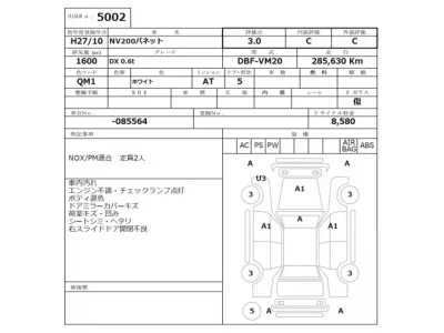 Nissan NV200